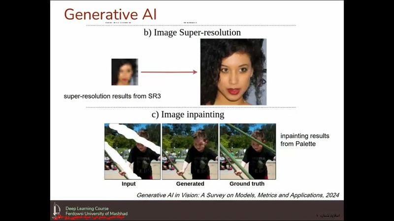 یادگیری عمیق و شبکه‌های عصبی درس‌سیزدهم: شبکه‌های مولد خصمانه GAN