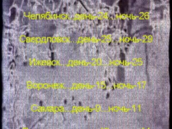 Что, если бы СТС вещал в 1991. видео 2