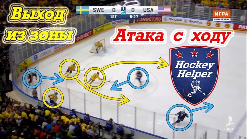 Выход из зоны и атака с ходу в хоккее
