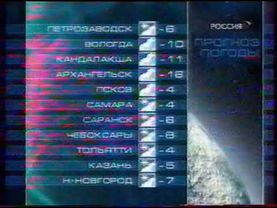Прогноз погоды (Россия, 19.01.2009) Фрагмент