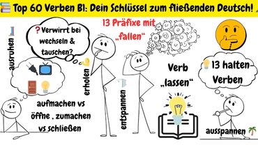 🇩🇪 Deutsch B1 leicht gemacht! 60 wichtige Verben erklärt 🎥 Alltag – Job – Kommunikation ✍️💡
