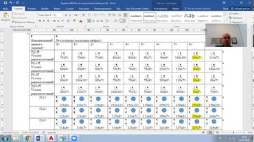 Урок 2  Моделирование и расчет металлической башни в программном комплексе ЛИРА САПР 20