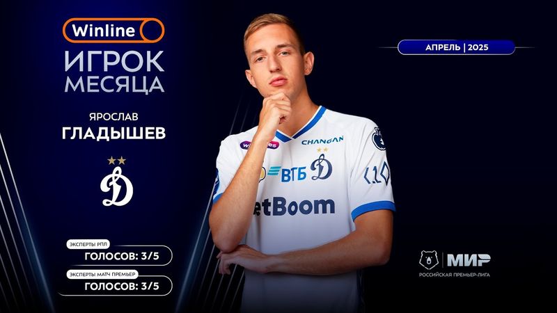 Ярослав Гладышев – Winline игрок апреля | Мир РПЛ 2024/25