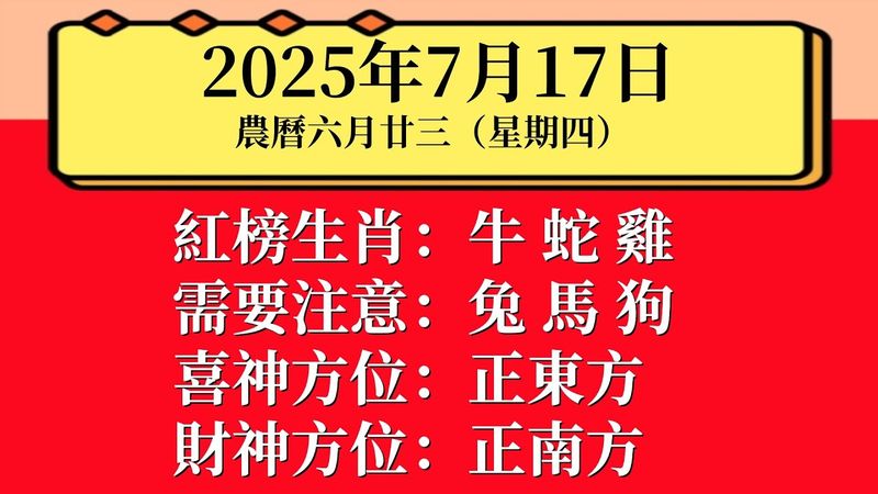 每日小運播報：2025年7月17日(星期四) , 農曆六月廿三