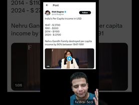 Chhichhorpana On Per Capita GDP