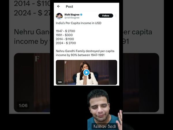 Chhichhorpana On Per Capita GDP