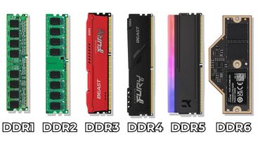 ВСЕ поколения DDR памяти: объясняю за 9 минут