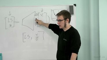 Маракулин А.П. -Нейронные сети в научных исследованиях -12.Генеративно-состязательные нейронные сети