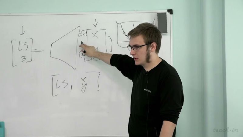 Маракулин А.П. -Нейронные сети в научных исследованиях -12.Генеративно-состязательные нейронные сети