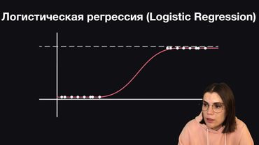 Моделирование