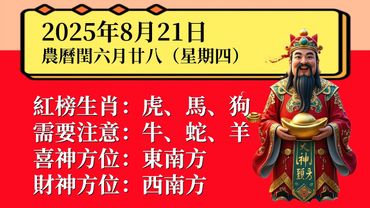 小運播報～2025 年 8 月 21 日（星期四）農曆閏六月廿八