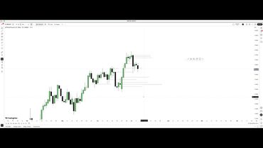 key levels and malaysian s n r by rondo fx