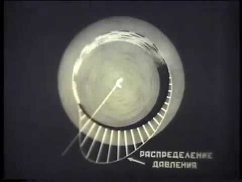 Виды трения