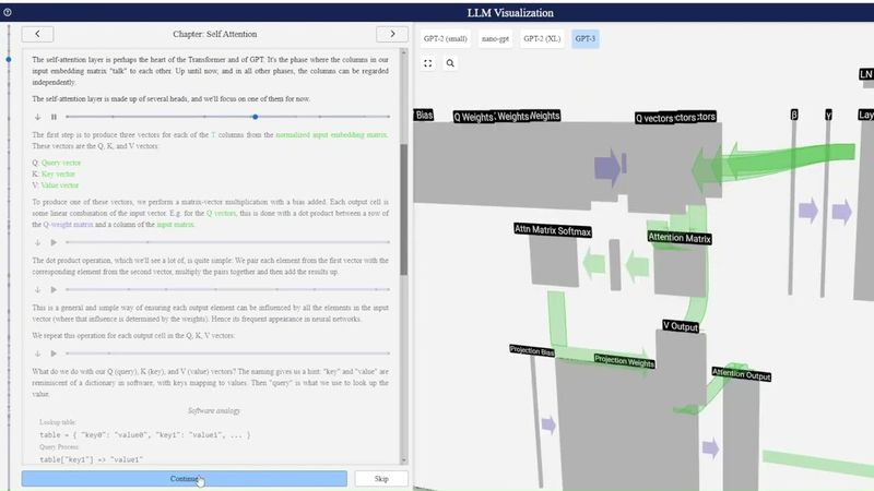 Inside GPT: Beautiful 3D Visualization of How Language Models Actually Work | Interactive Tutoria