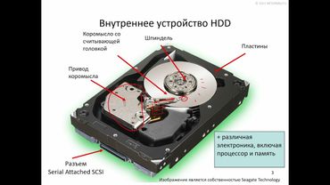 Падарян В. А. - Архитектура ЭВМ и язык ассемблера - Лекция 22