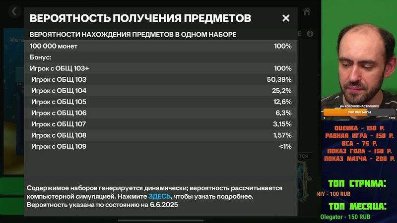 Старая добрая FC Mobile