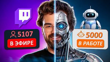 ЛЖЕ СТРИМЕРЫ: Разоблачение накрутки зрителей на Твиче Дота 2