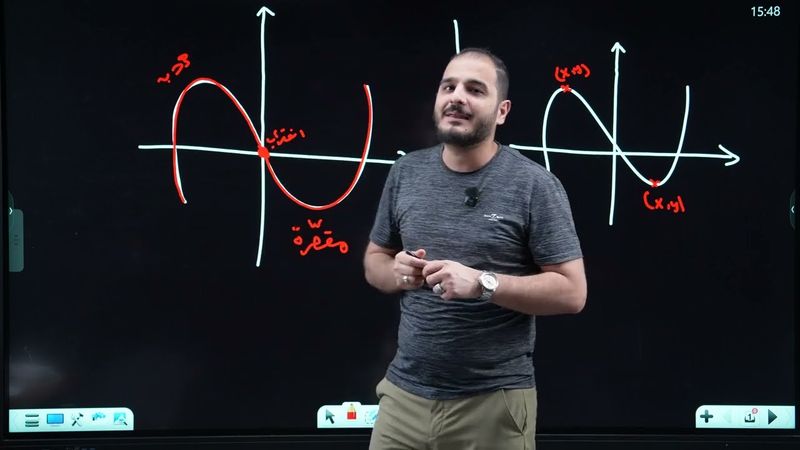 المراجعة المركزة الفصل الثالث ( الجزء الاول)