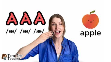 ABC Phonics Chant for Children | Sounds and Actions from A to Z