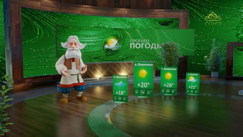 Прогноз погоды на 30 мая 2025