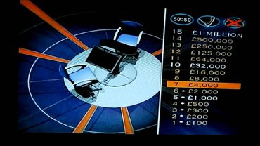 Who Wants To Be A Millionaire? 1st Edition Playstation 1 Game 3 Part 2