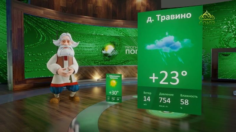 Прогноз погоды на 2 июня 2025