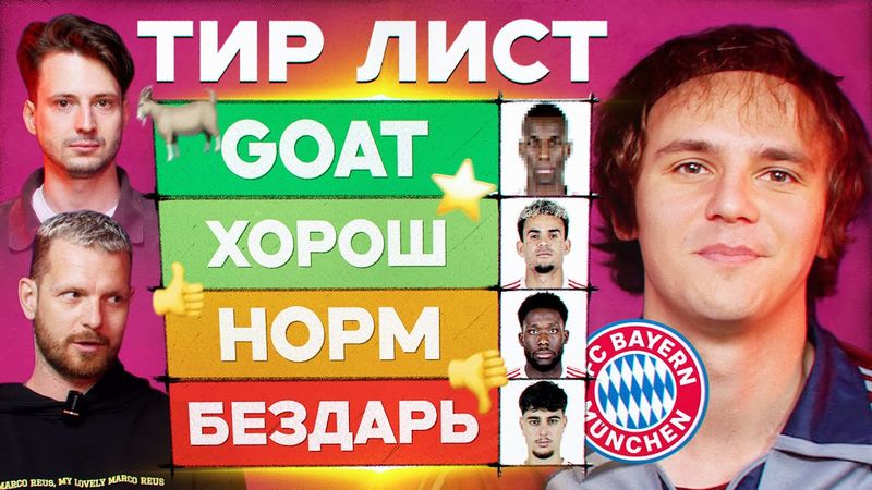 Тир лист #10 | Бавария