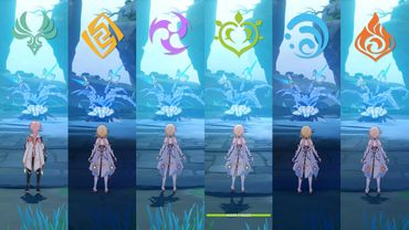 C6 Traveler Raw Damage Evolution