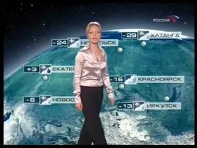 Прогноз погоды (Россия, 07.12.2008)