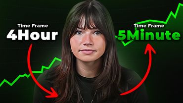 Trading 5 minutes Time Frame (futures trading)