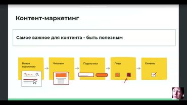 Менеджер по рекламе лекция15 ч  1
