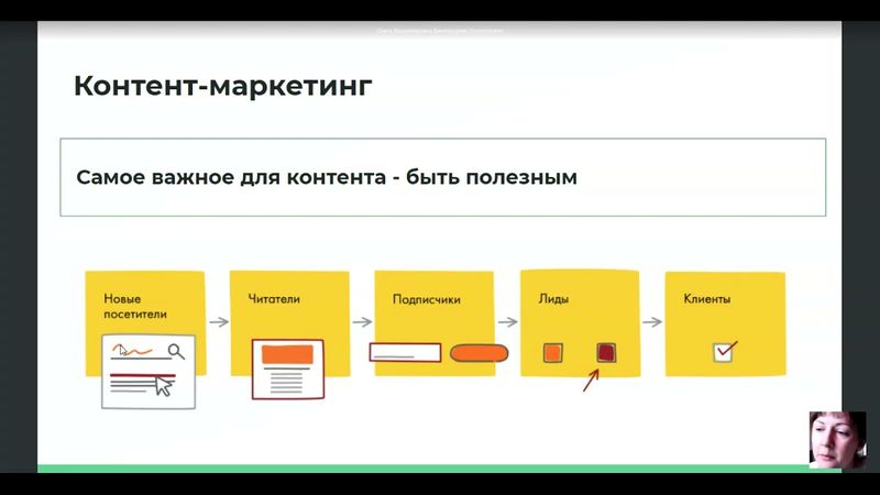 Менеджер по рекламе лекция15 ч  1