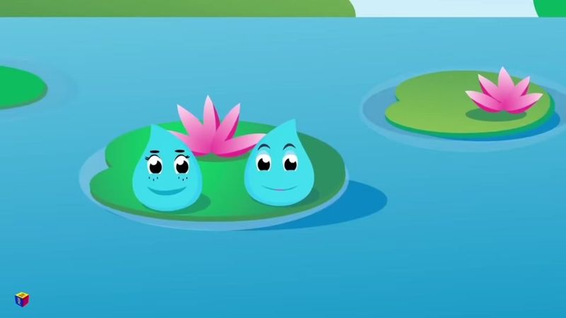 Занятие для детей старшего дошкольного возраста «Круговорот воды в пр...