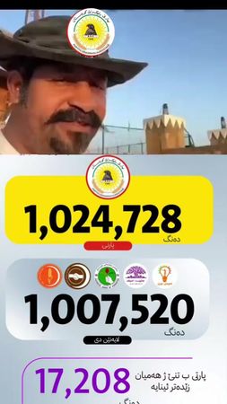 ✌️💪🫶💛🫶💪 #foryou #kurd #kurdistan #hawler #soran 