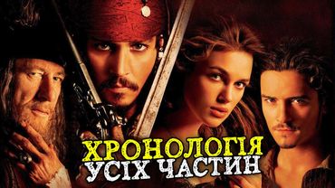 ПОВНА ХРОНОЛОГІЯ "ПІРАТІВ КАРИБСЬКОГО МОРЯ" ЗА 10 ХВИЛИН | GEEK JOURNAL