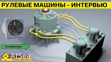 Рулевые Машины и Гидравлические Схемы - Экспресс Интервью с Вахтенным Механиком