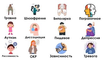 Все психические расстройства объяснены за 4 минут