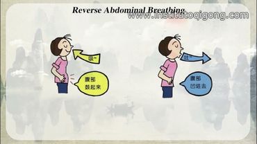 aprende qigong baduanjin · lección 6