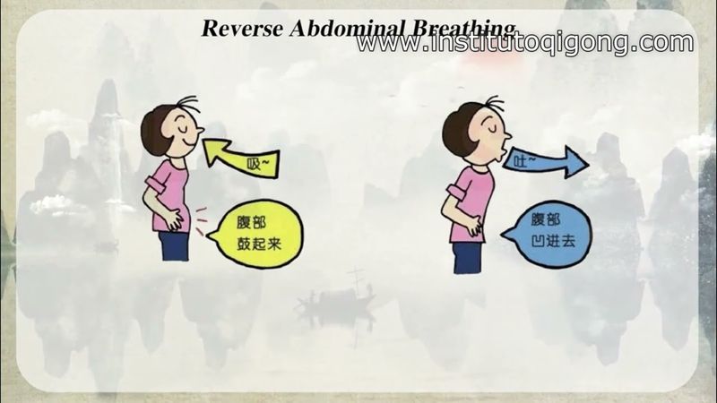 aprende qigong baduanjin · lección 6