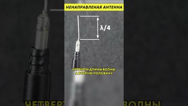 Ненаправленная антенна @HiDev #электроника