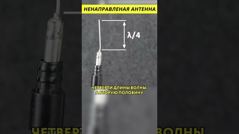Ненаправленная антенна @HiDev #электроника