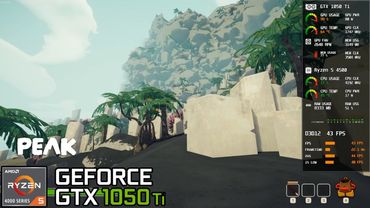 PEAK | GTX 1050 Ti
