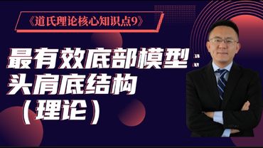 《道氏理论核心知识点 9》最有效的模型：头肩底结构（理论）