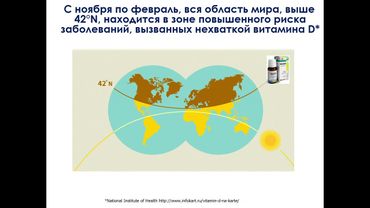 Лекция "Рахит".