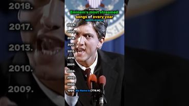 [Eminem's most streamed songs of every year]