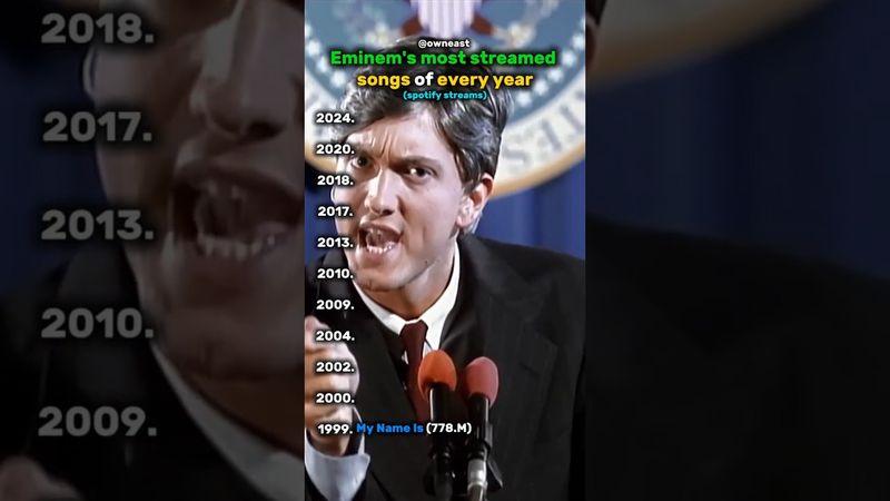 [Eminem's most streamed songs of every year]