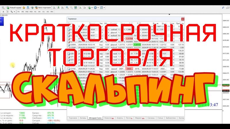 Месяц скальпинга по алгоритму