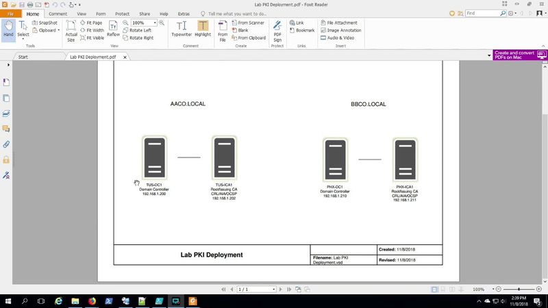 Configuring Active Directory For the Lab