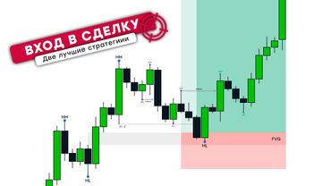 ДВЕ ЛУЧШИЕ СТРАТЕГИИ ВХОДА В СДЕЛКУ