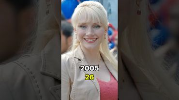 Spider Man 3(2007-2025) Cast then and Now #spiderman #shortvideo #thenandnow #movie